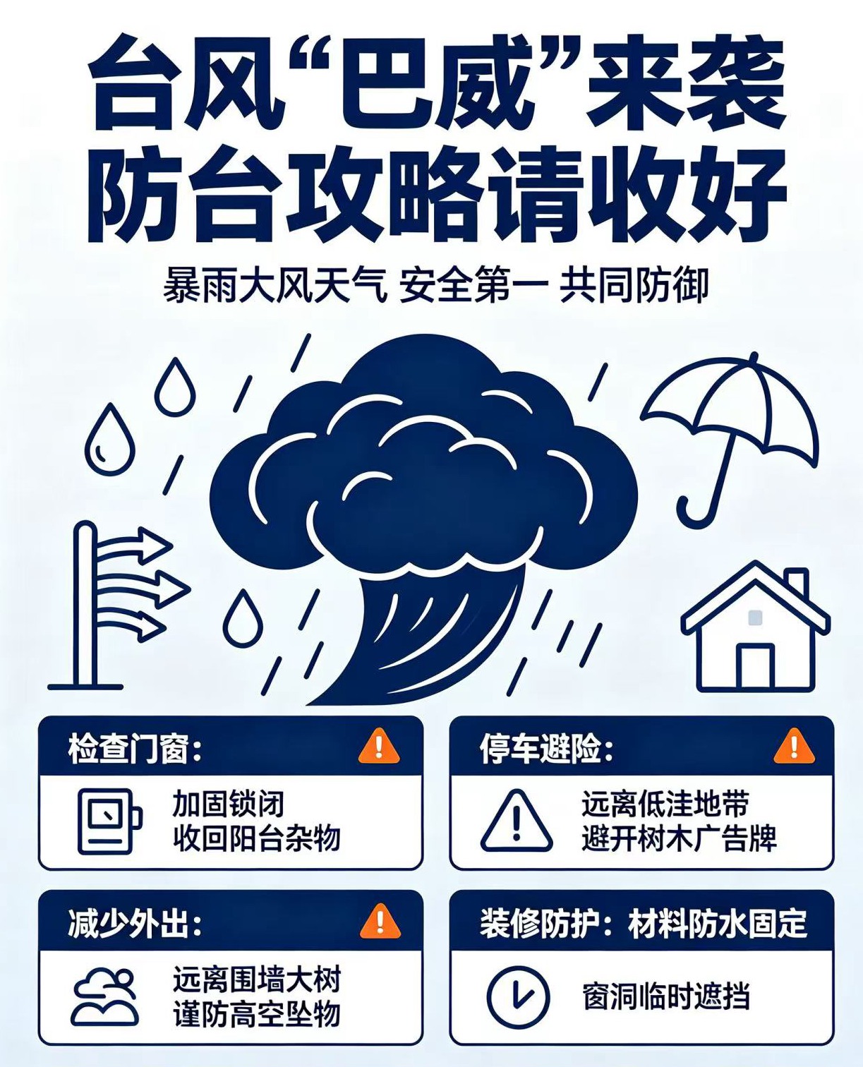 【台风预警紧急防范通知】致全体会员单位、装修业主、一线施工同仁